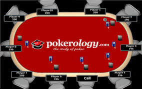 Texas Holdem Strategy - How To Play A Beginner